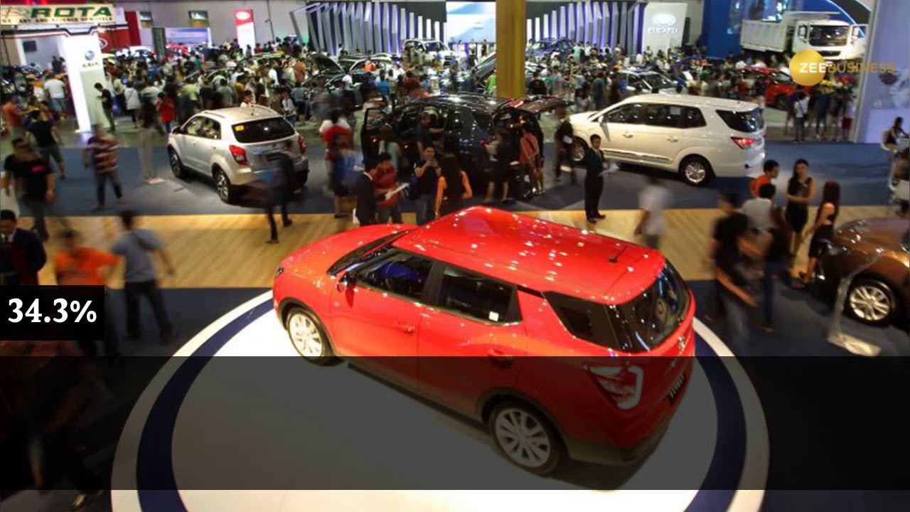 India Inc Q1 revenue growth to soar, may hit 3-year high