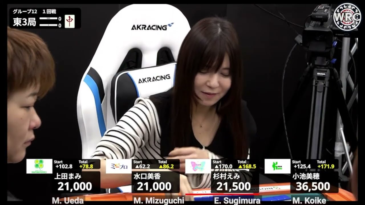 Pro Riichi Mahjong! 2025-2026 Sankei Shimbun Cup Session 12-A