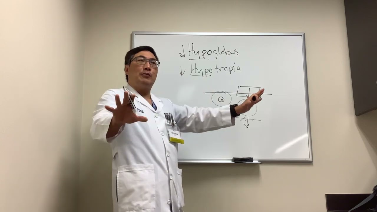 Hypoglobus versus hypotropia