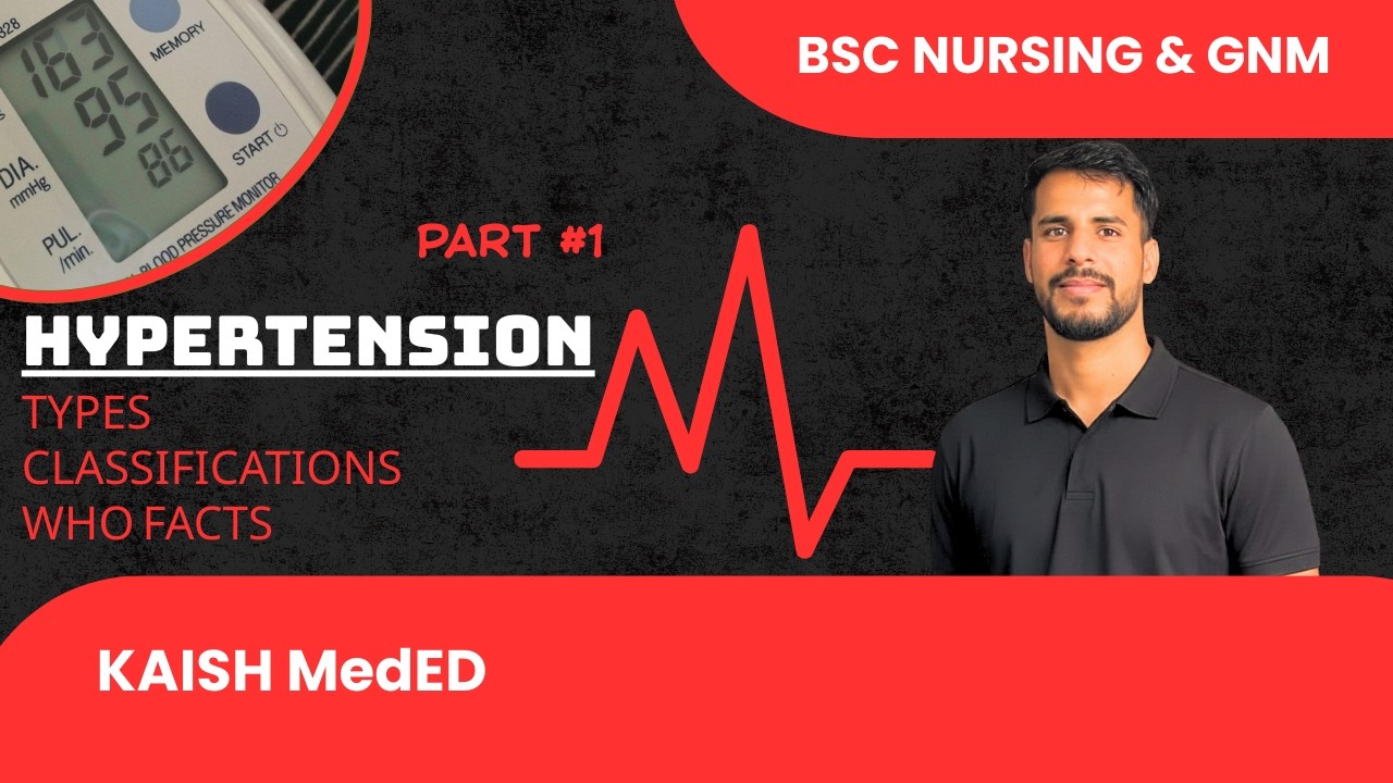 HYPERTENSION Explained | Types & Classification Part 1| BSC NURSING | GNM | KAISH MedED | #cvs
