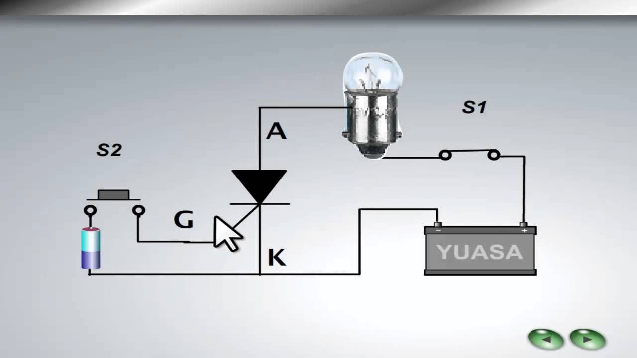 Elektronika Dasar 014 SCR Universitas Jember