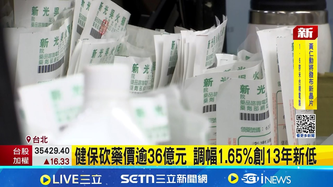 健保砍藥價逾36億元 調幅1.65%創13年新低 4月新藥價上路! 慢性病藥品抗生素.胰島素凍漲 │記者  蔡宥嫻 吳杰澄│新聞一把抓 20260226│三立新聞台