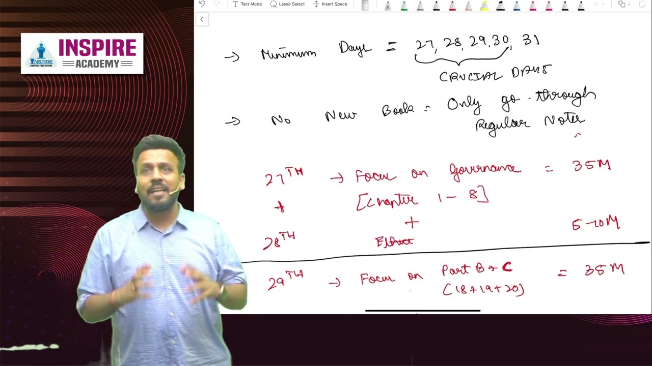 Roadmap and Strategy for ESG for 5 days Before Exam |CS Professional | CA Mayur Agarwal