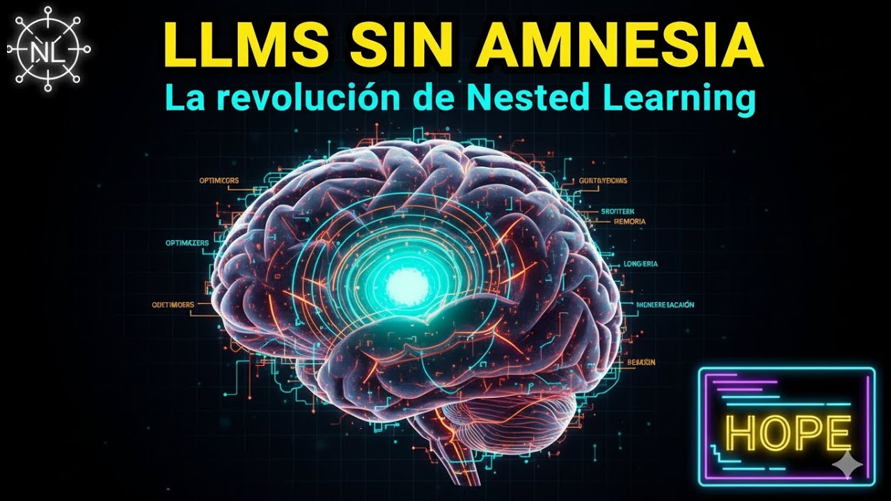 Nested Learning (NL): Aprendizaje continuo en LLMs, optimizadores y memoria neuronal