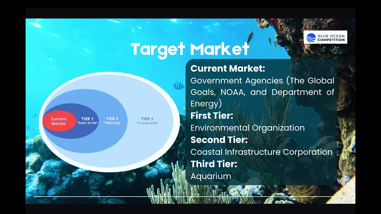 DeepSea Apparatus - Blue Ocean Entrepreneurship Competition #blueoceancompetition 