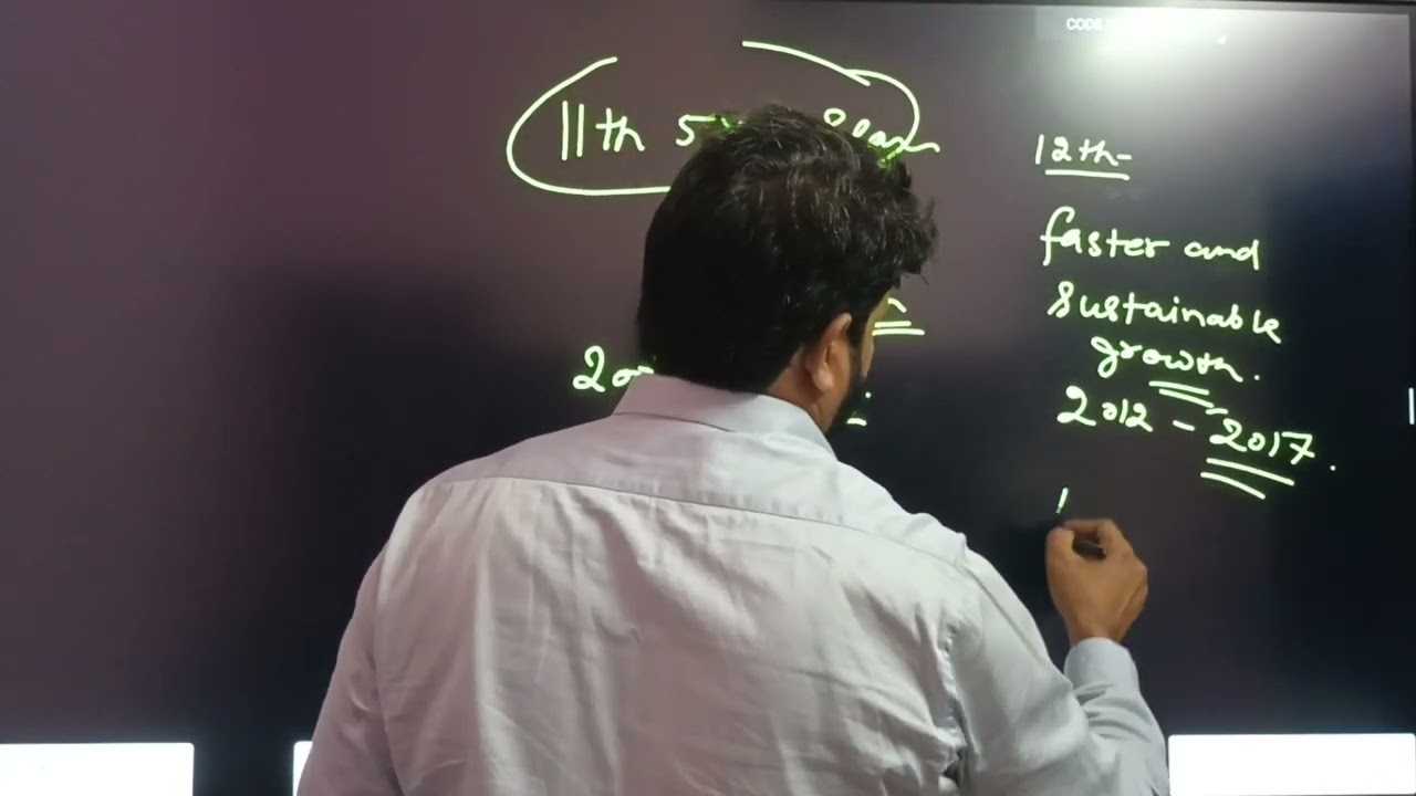 Five year plans ( part -2) by Sohan kumar 
