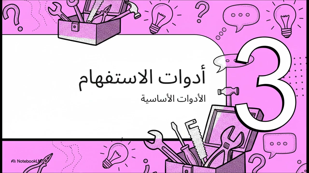 الاستفهام للسادس اعدادي بصورة مبسطة 