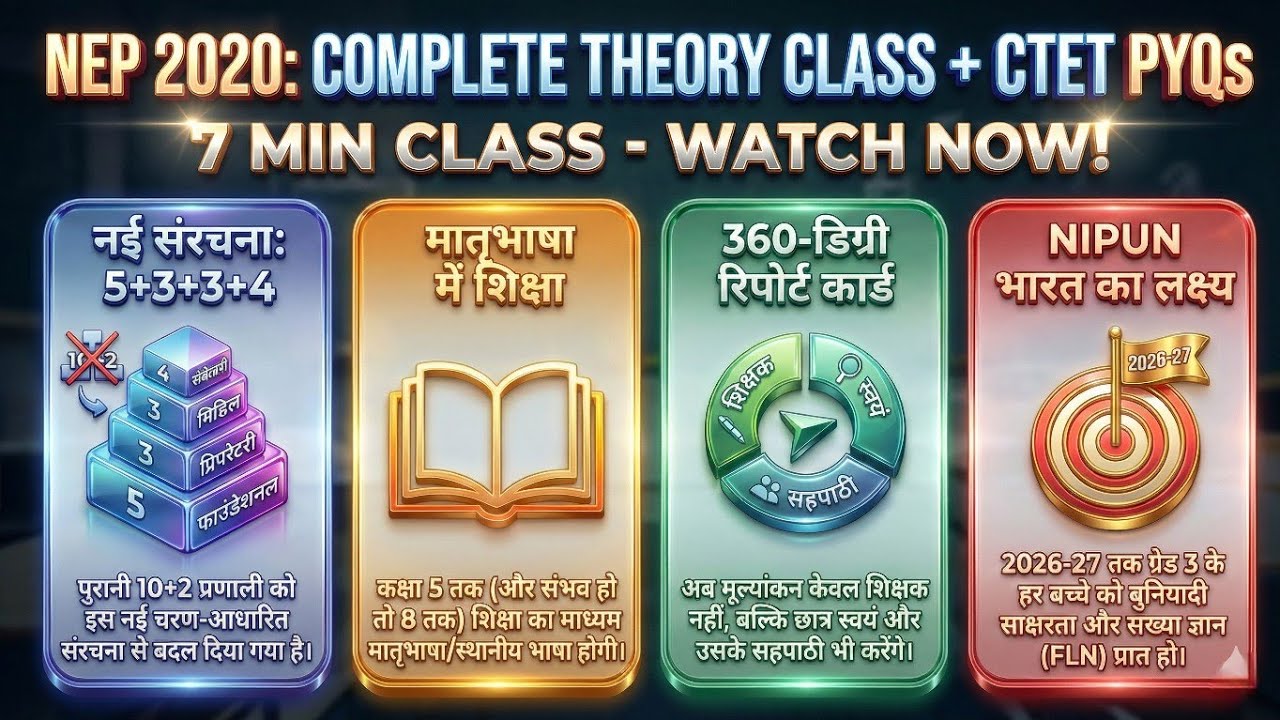 NEP 2020 का पूरा निचोड़|​"One Shot" & "Complete Policy| New Education Policy 2020 +pyq # CTET 2026​ 