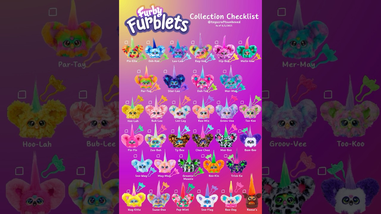 Hey Furby and Furblets Complete Collectors Guide Checklist #furby #furby2023