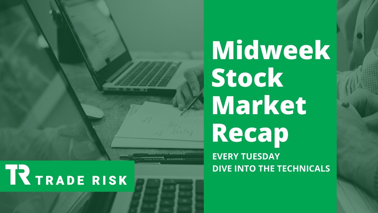 Stock Market Analysis Latest - New high breakouts in motion - August 4, 2020