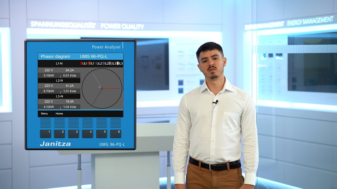 O novo analisador de energia modular UMG 96PQ-L