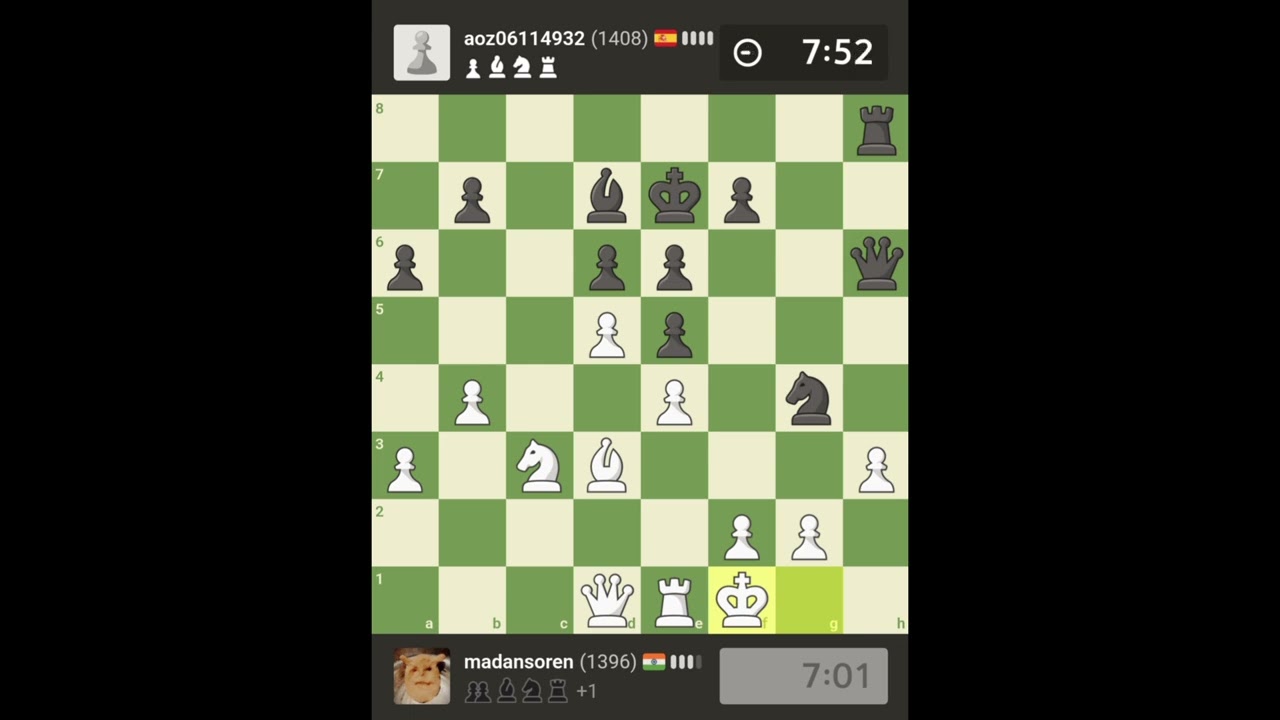 Fool chess player/ Playing like foolish man/ watch to find best move to defend 