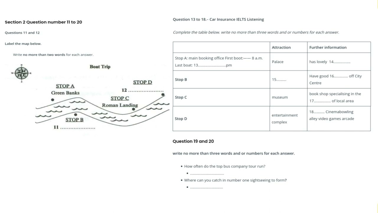 Boat trip With Answers | IELTS LISTENING SECTION-2