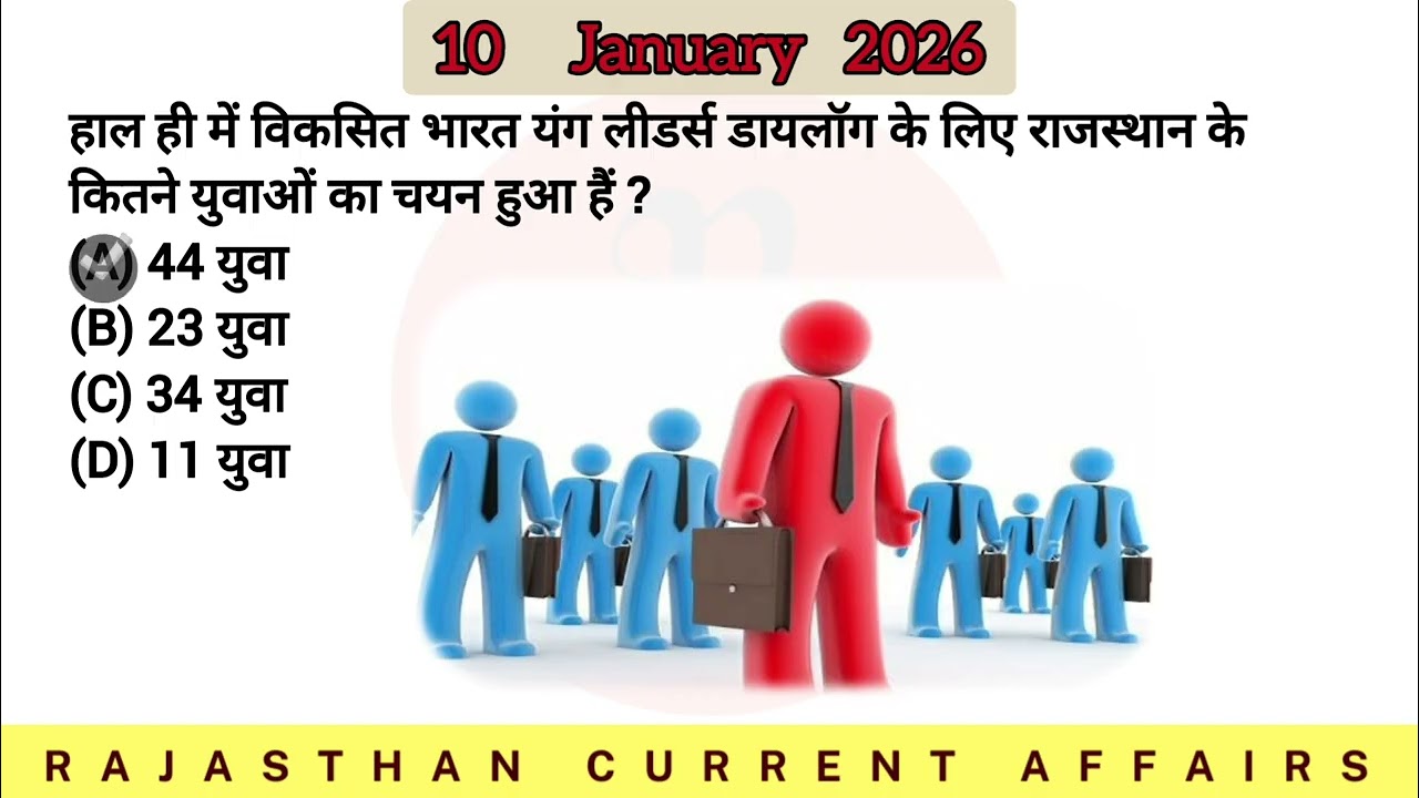 Rajasthan Current Affairs | 10 January 2026| Baba Learning Point