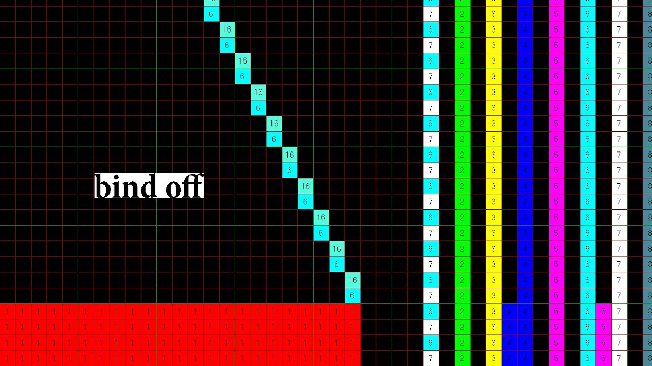 2 Shima TekPlaka Örgülerde Bind-Off(kapama) KolayÇizim ''TAMAMINI İZLE''