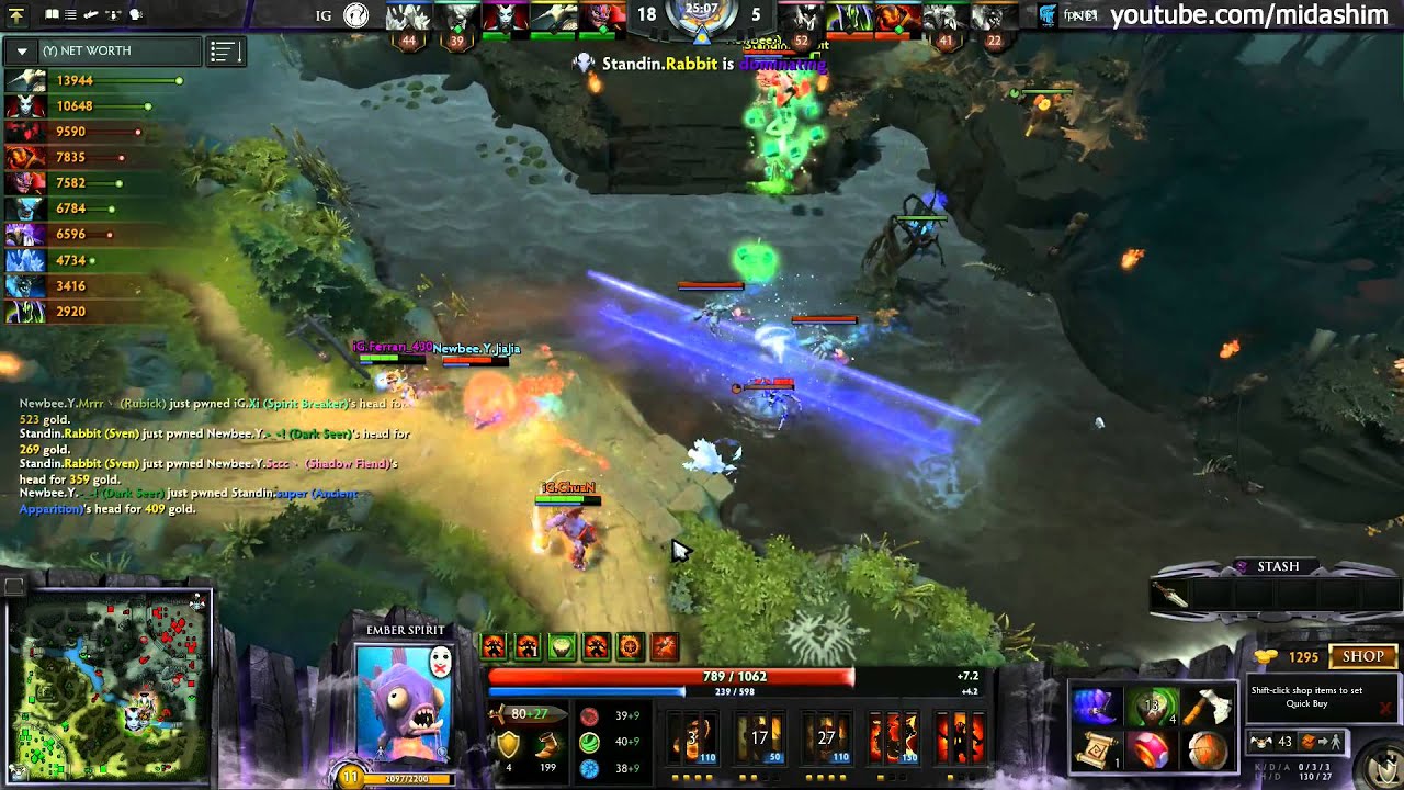 Full Highlights Invictus Gaming vs Newbee.Young - Frankfurt Major 2015