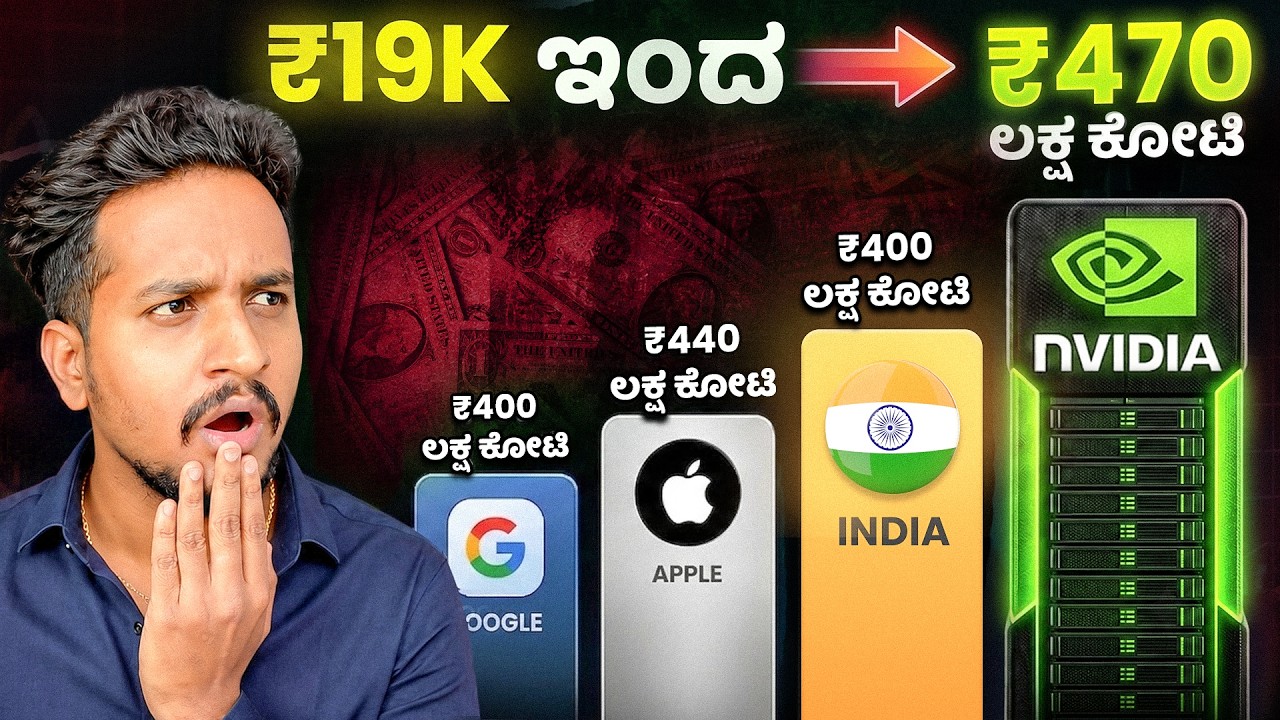 ನಮ್ಮ INDIA ಗಿಂತ ದೊಡ್ಡದಾ ಈ NVIDIA ಕಂಪನಿ? Case Study by Angel Investments