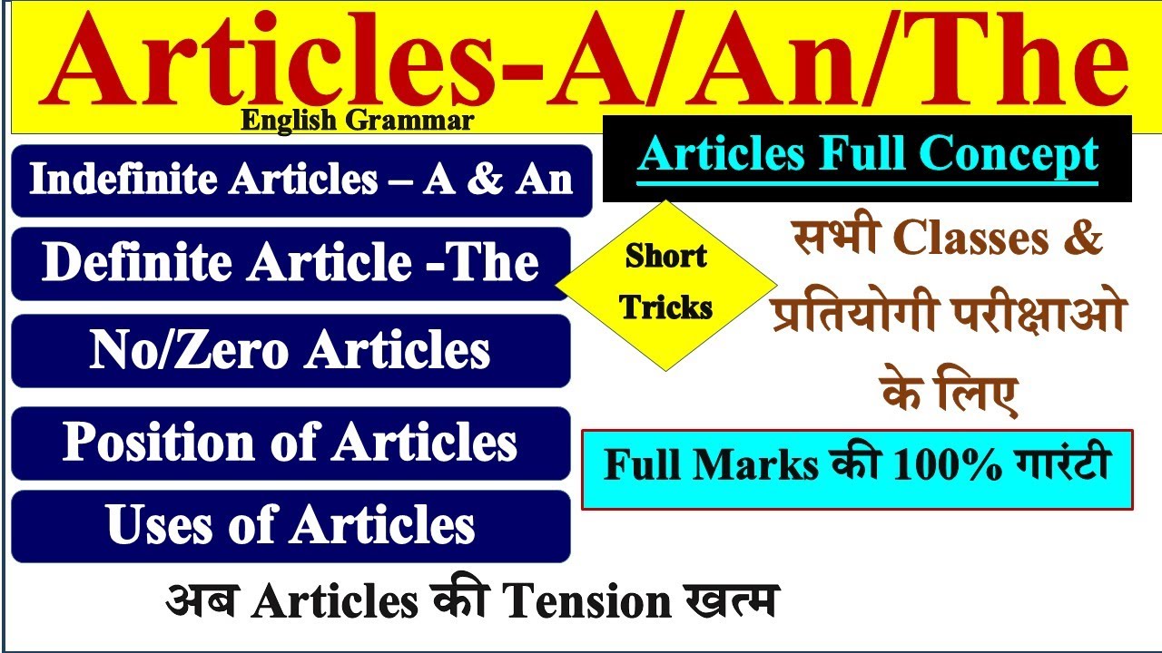 Articles in English Grammar | Articles - A/An/The | Definite & Indefinite Articles | Zero/No Article