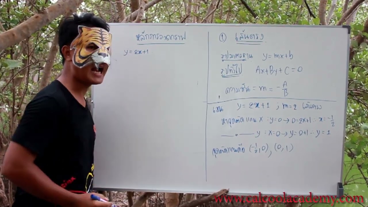c1-1หลักทั่วไปในการเขียนกราฟของสมการ 1