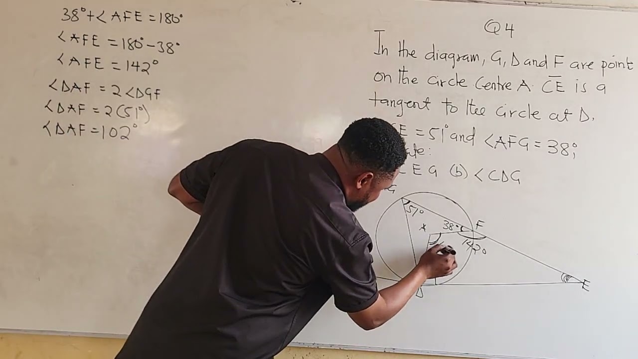 WASSCE январь/февраль 2026 г.