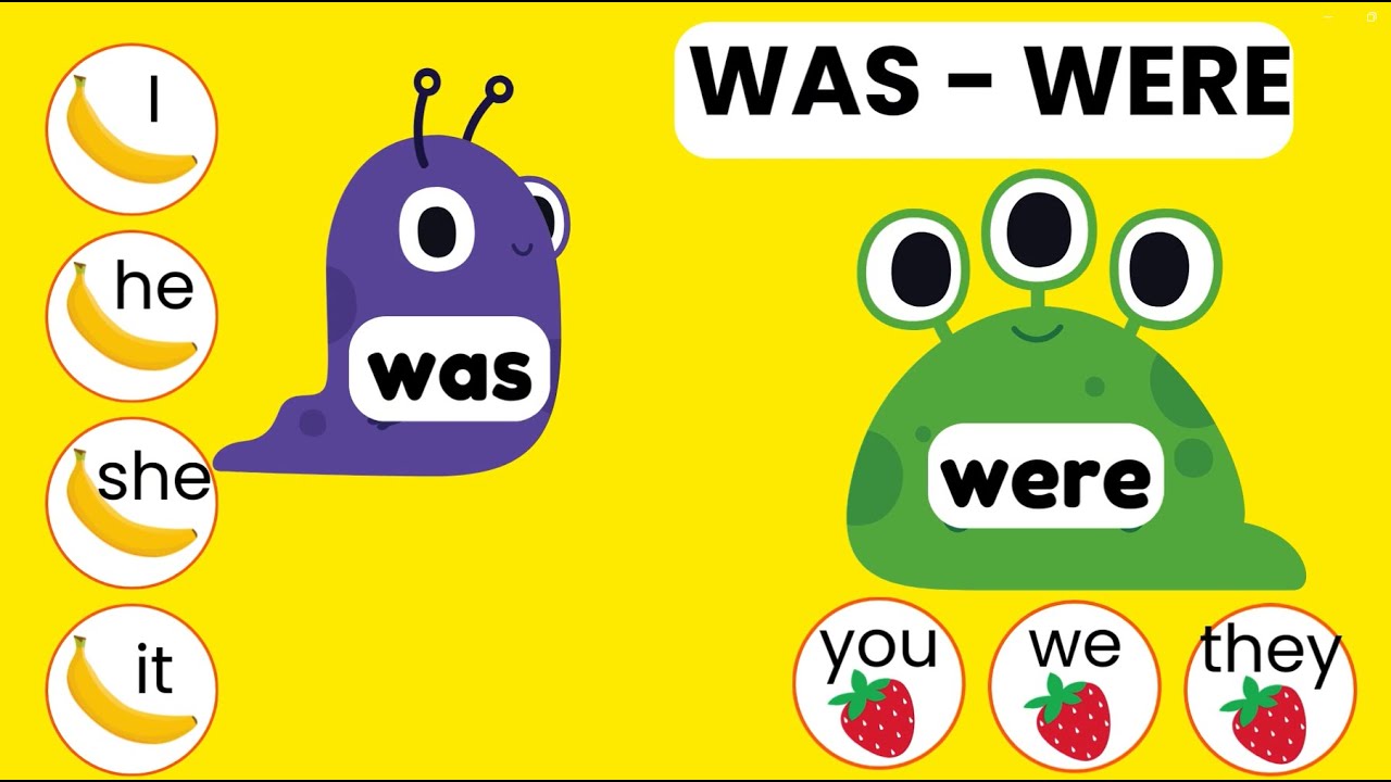 Was - Were | Grammar for kids