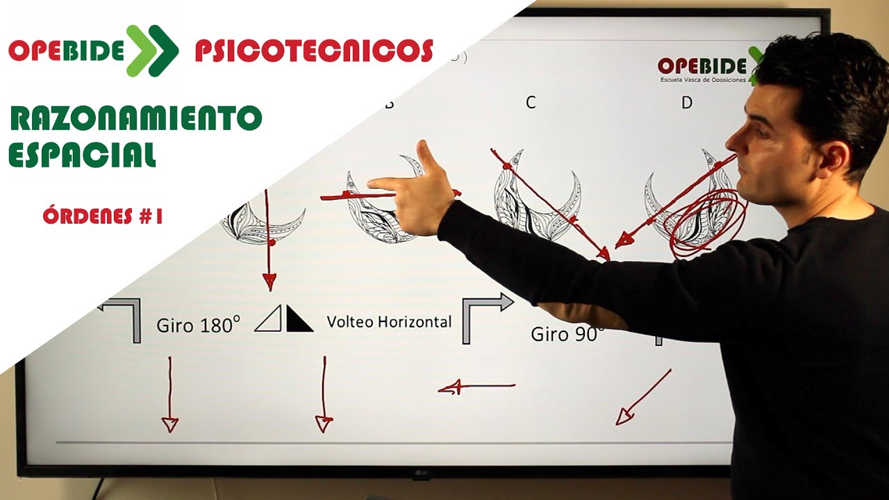 🎥 Psicotécnicos Espacial 👉🏻 ORDENES CON FIGURAS #1✒️🖋🤲 👐⎜Giros y Volteosl⎥