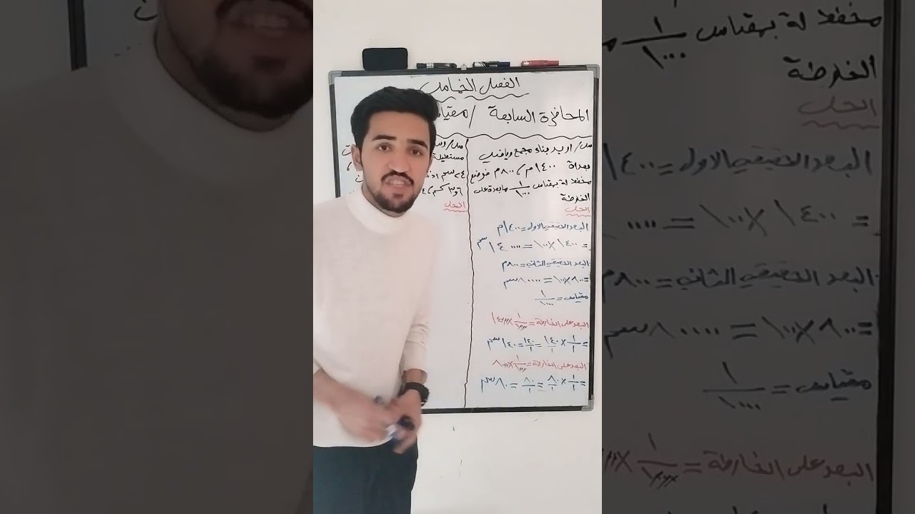 الفصل الخامس/ المحاضره السابعة /مقياس الرسم /للصف السادس الابتدائي /الاستاذ عايد ميثم