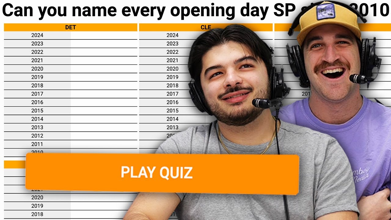 Can we name every teams' Opening Day Starter since 2010? (MLB Sporcle)