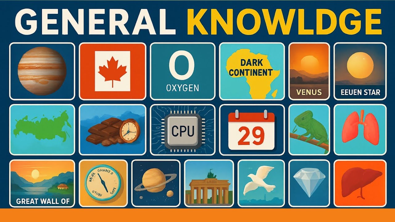Ultimate General Knowledge Quiz 2025!