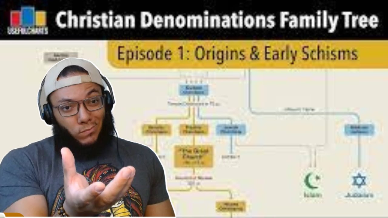 How'd The Early Church and Christianity Start?