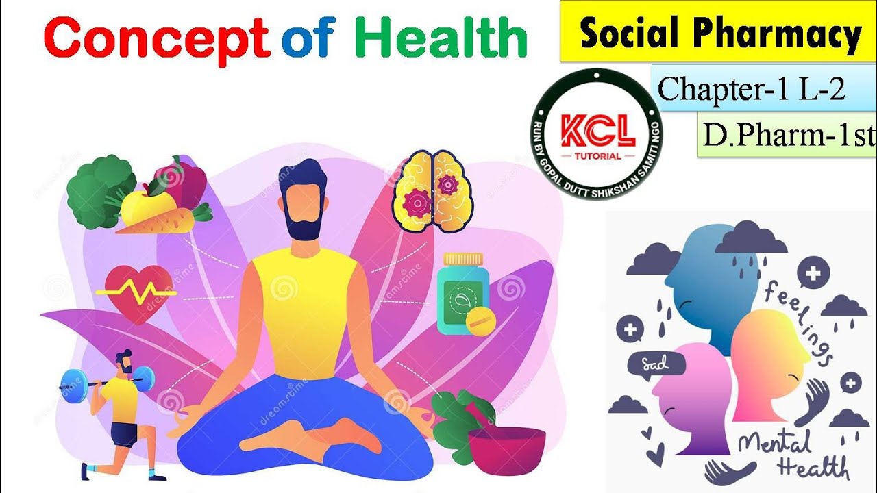 Concept of Health , WHO definition, Dimensions of Health  L-2 Ch-1 Social Pharmacy D.Pharm 1st year