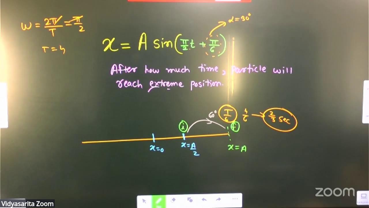 Simple Harmonic Motion L-02 | 10-02-25 | Akshay Sir | Physics 11th B7 MHT-CET |  VSA