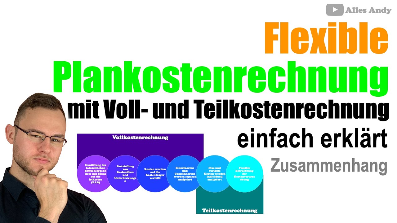 Flexible Plankostenrechnung & Voll-/Teilkosten erkl&auml;rt