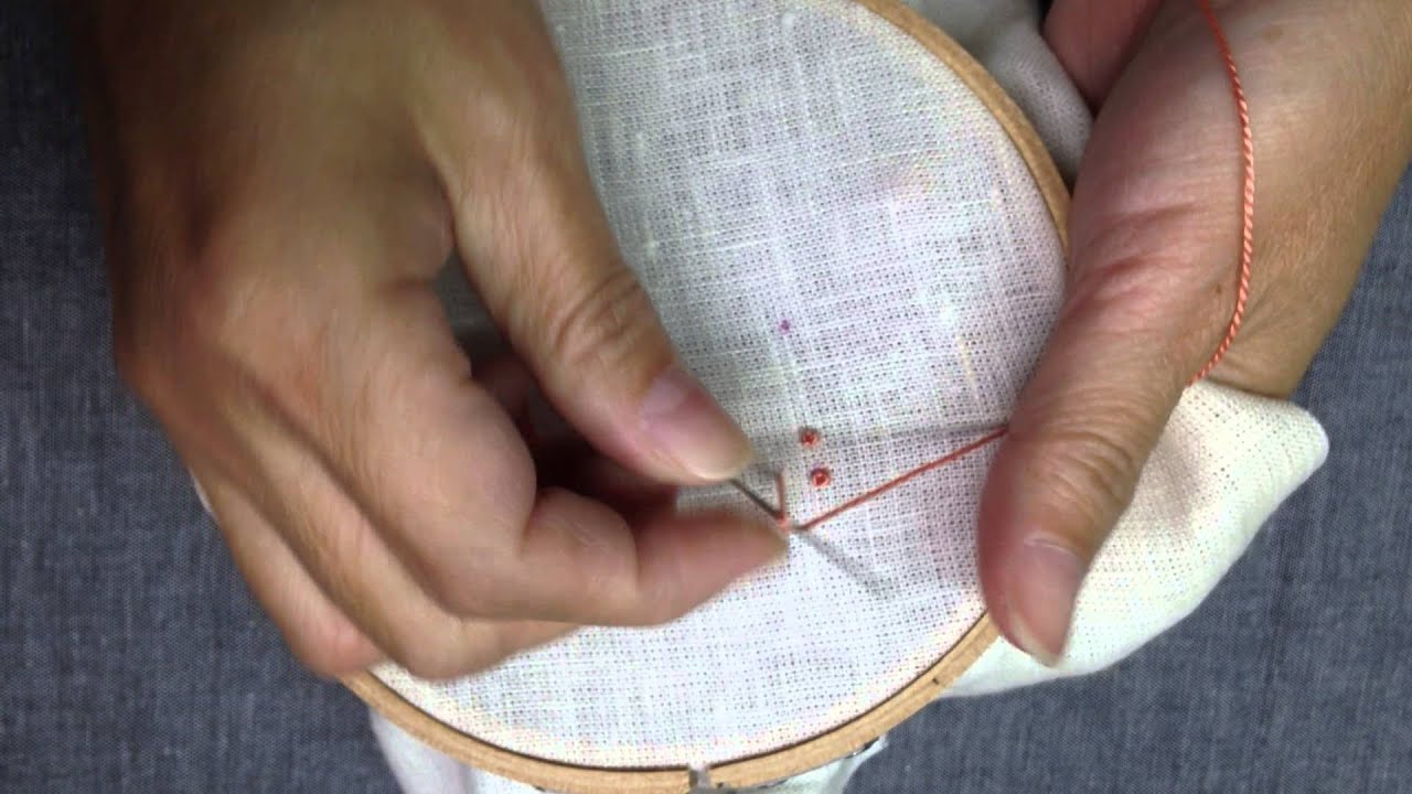French Knot Stitch法國結粒繡