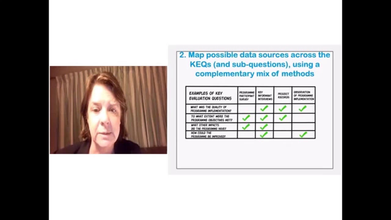 UNICEF Webinar 2  - Overview of data collection methods