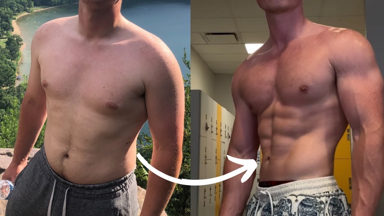 Beginner's Guide to Getting Lean in 2025