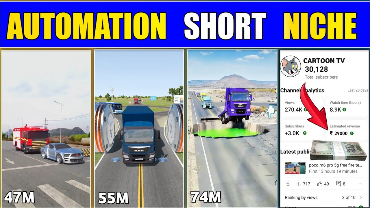 These Short Niche idea in 2025 | Youtube Automation Short Niche Channel Idea 2025