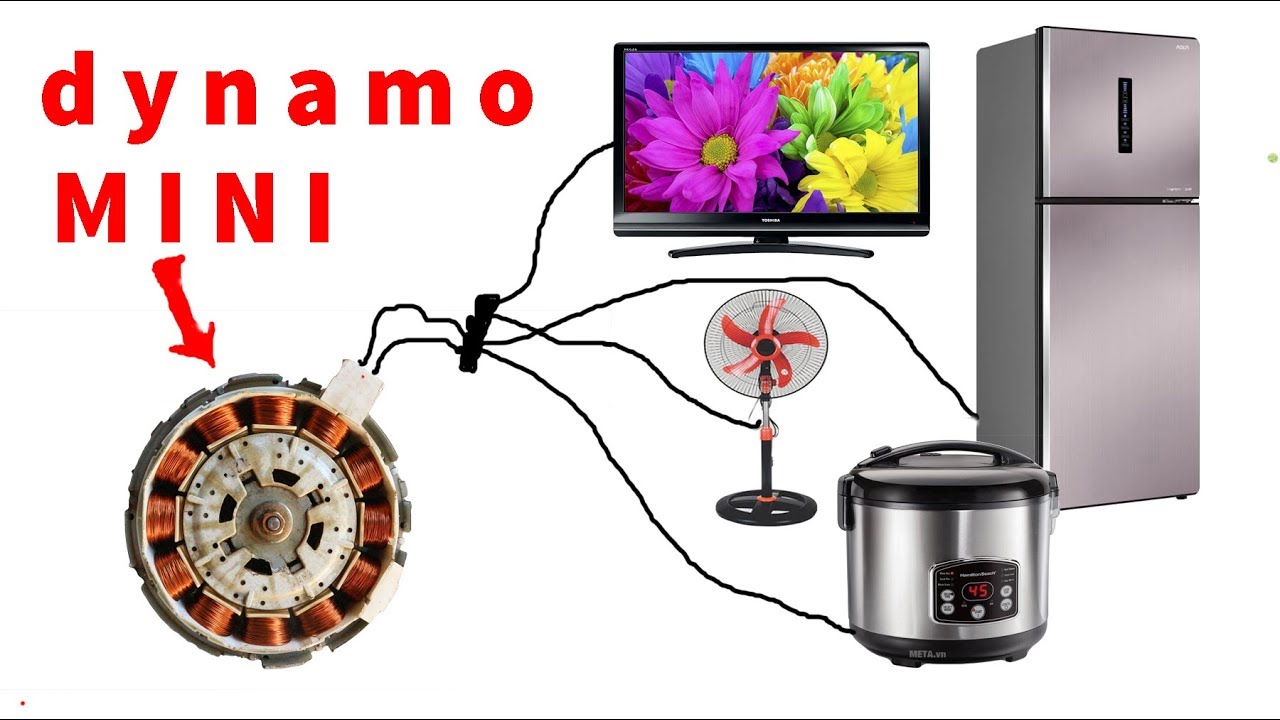 Có Lẽ Đây Là Chiếc Máy Phát Điện MiNi Mạnh Nhất Thời Đại (Large capacity mini dynamo