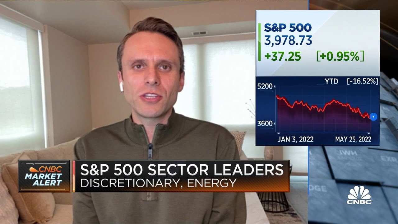 A few days of rallies won't change the primary trends in the market, says BTIG's Jonathan Krinsky