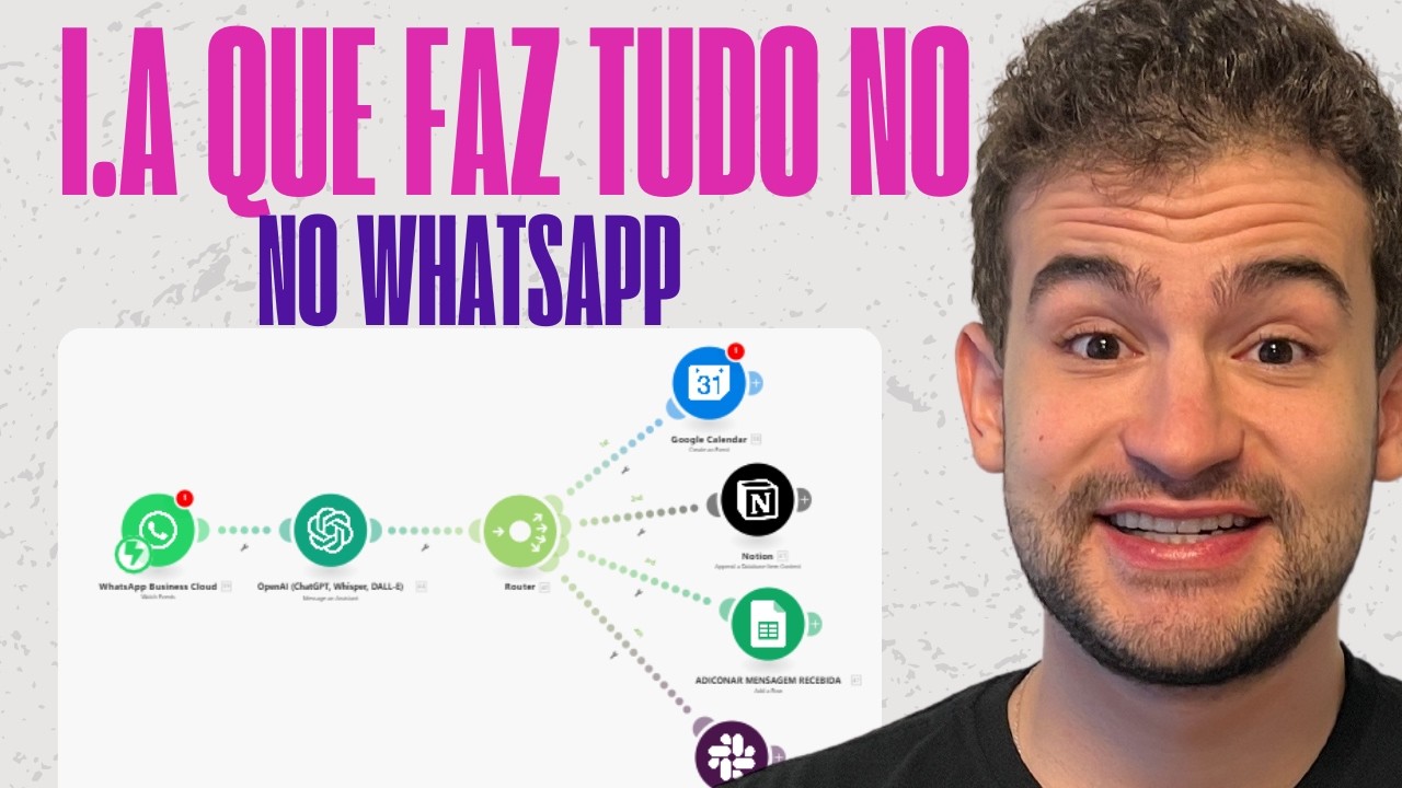 Como Criar um Agente de I.A para Atendimento de Wpp? (FAZ TUDO) | Funções do Assistente OpenAI