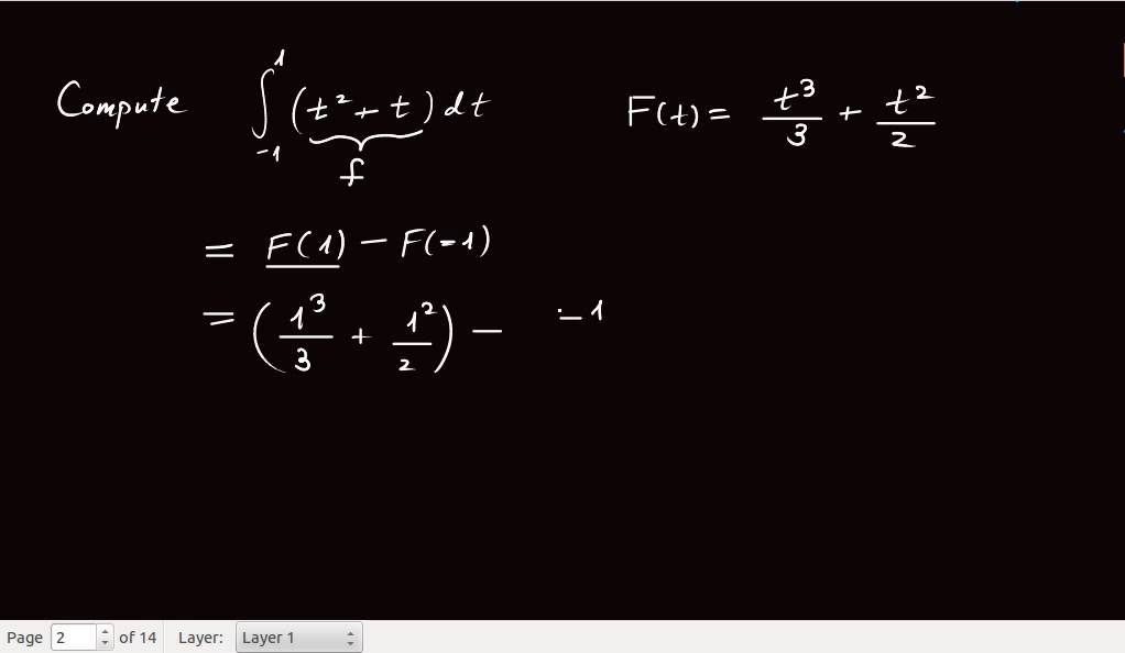 7.3.1 Introduction to evaluating definite integrals