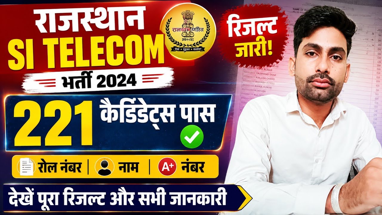 Rajasthan SI Telecom Result 2024 जारी 🔥 221 Candidates पास | Roll Number, Name & Marks देखें | #RPSC