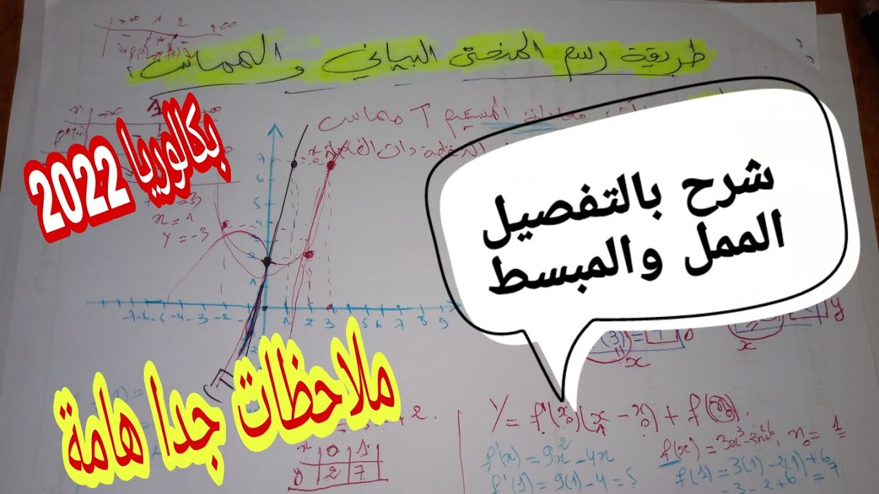 طريقة رسم المماس والمنحنى البياني . جميع الشعب بكالوريا 2022