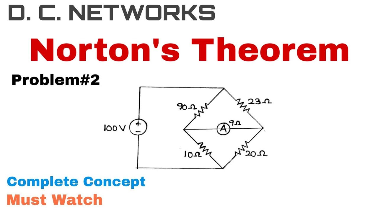 22. Norton's Theorem | Complete Concept and Problem#2 | Most Important