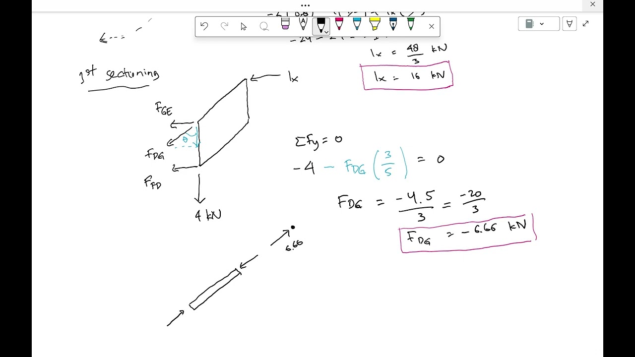 Statics - Trusses Problems 01 - Method of Sections