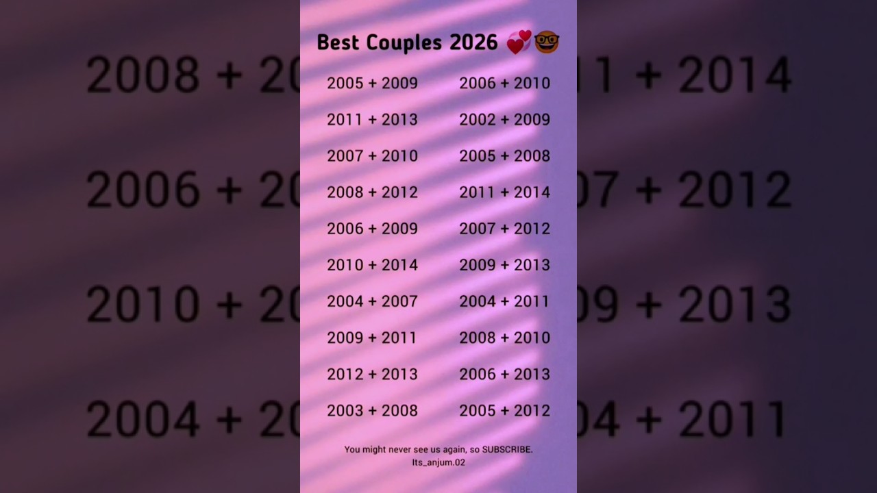 Best Birth Year Couples 2026 💞🫣