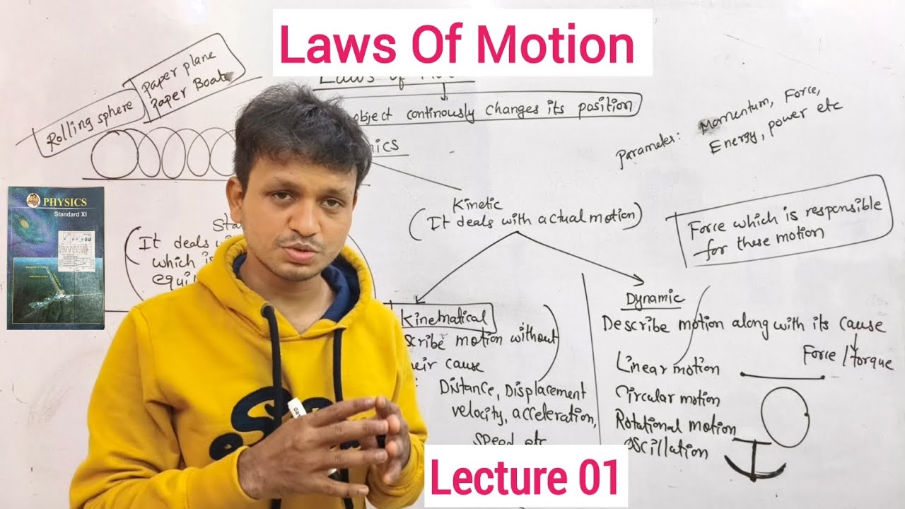 | Laws Of Motion | Class 11 | Physics | Chapter 04 | Lecture 01 | Maharashtra Board |