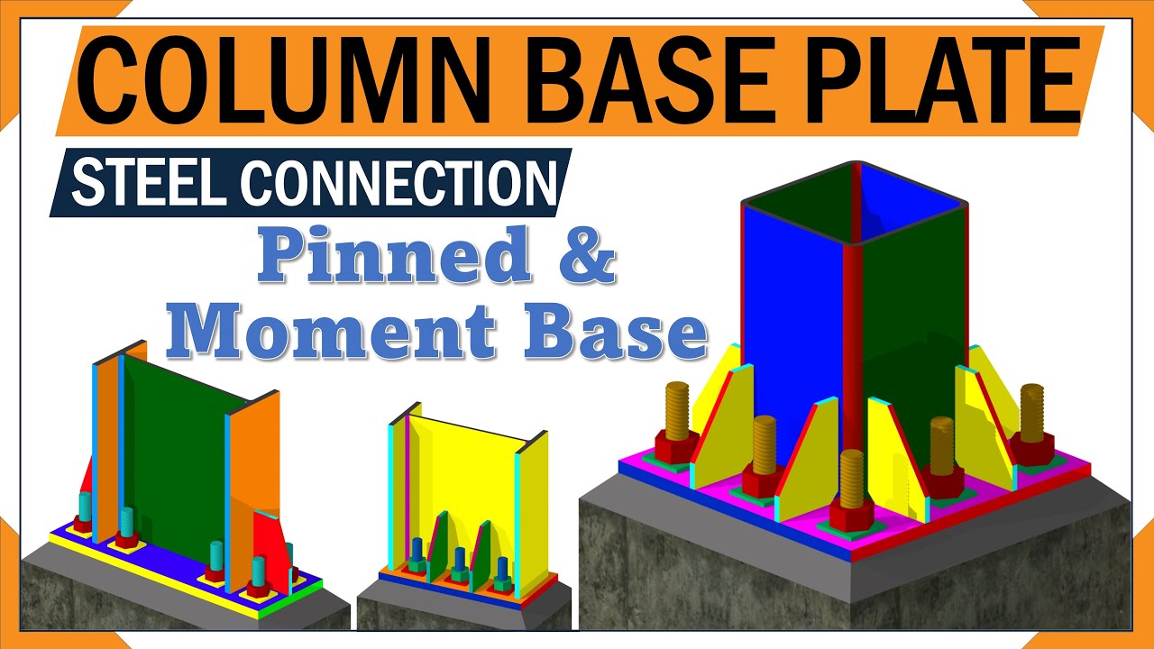Understanding how to install steel column base connections | Anchor bolts | bolted connections | 3D