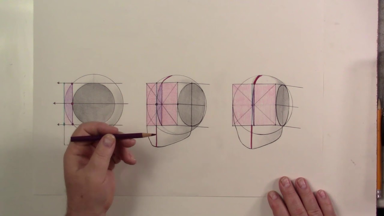 The Loomis Method, Finding the Centerline Part 2 Plotting An Accurate Centerline