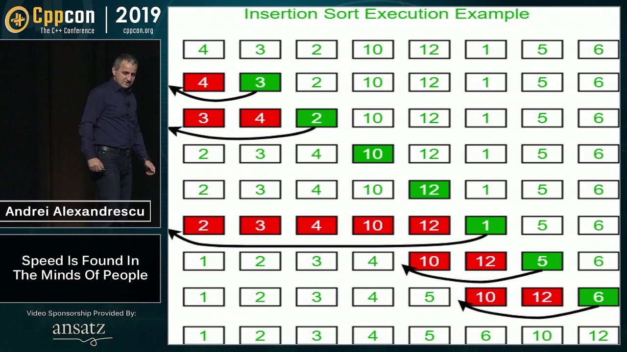 Sorting Algorithms: Speed Is Found In The Minds of People - Andrei Alexandrescu - CppCon 2019